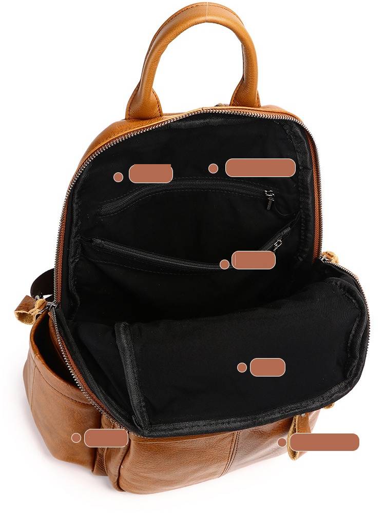 Plecak Zency z wysokiej jakośc – Fashion Backpack Women recenzja i cena