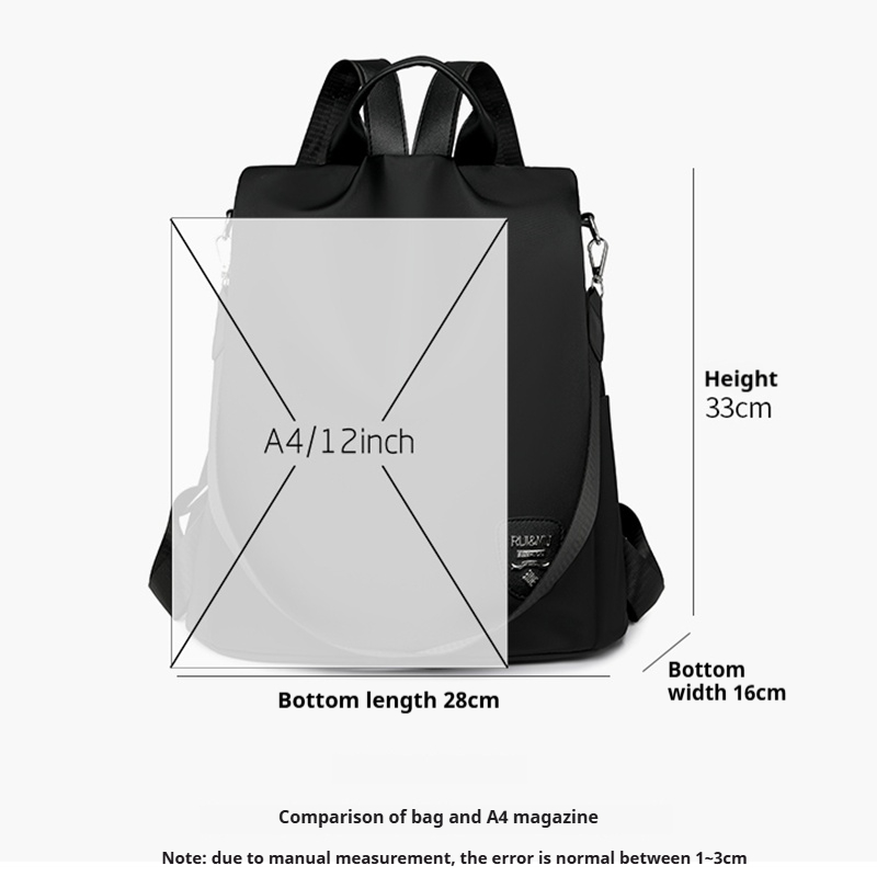 Damski plecak antykradzieżowy  – Fashion Backpack Women recenzja i cena